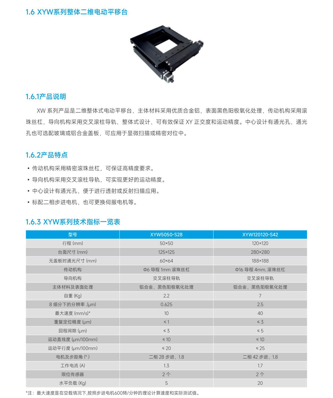 4XYW系列整體二維電動平移臺.jpg